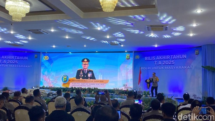 Kaleidoskop Polda Metro Jaya 2025, Jaga Jakarta untuk Indonesia Emas 2045